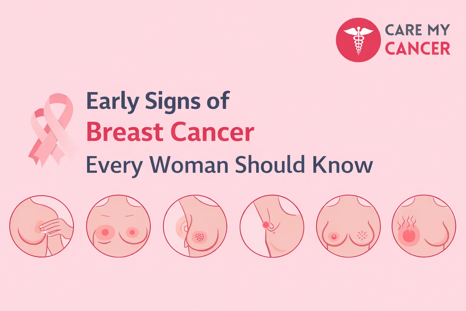 Early Signs of Breast Cancer Every Woman Should Know