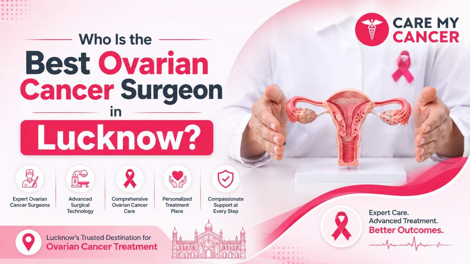 Best Ovarian Cancer Surgeon in Lucknow