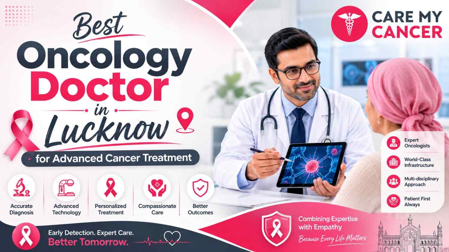 Cancer Surgeon in Lucknow