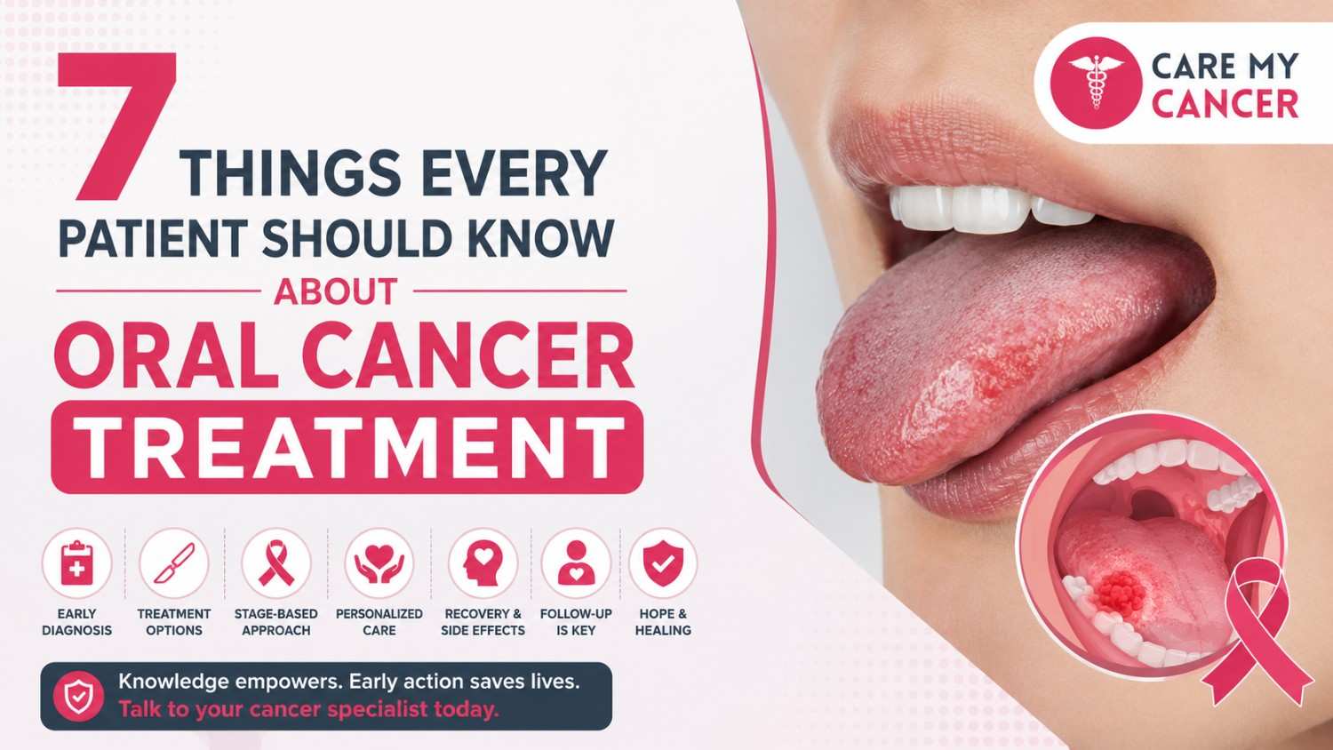 oral cancer surgeon in Lucknow,